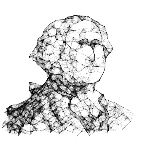 Scribbler George Washington